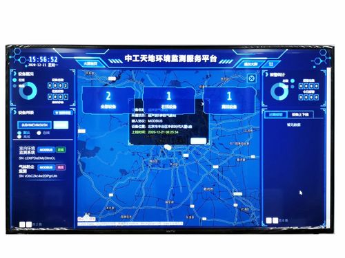 智慧農業新篇章 環境監測系統如何替代人工打造高效生態農業