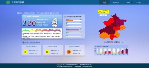 北京遭遇嚴重空氣污染 AQI指數飆升，呼吁市民減少出行