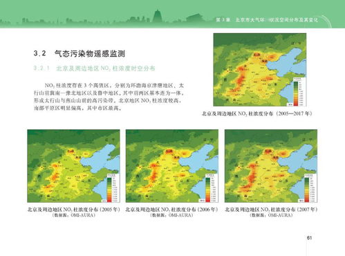 解碼城市綠意 《北京及周邊生態環境遙感監測圖集》的生態監測實踐